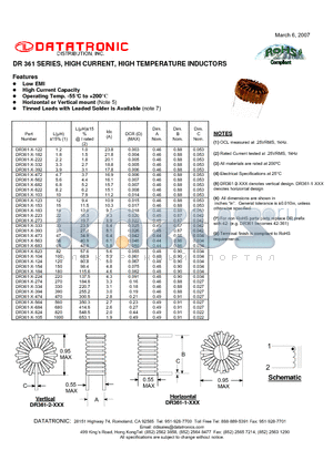 DR361-1-154 datasheet - HIGH CURRENT, HIGH TEMPERATURE INDUCTORS