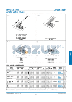 8525 datasheet - BNC 50 ohm Angle Cable Plugs