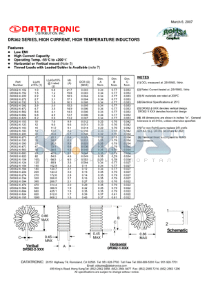 DR362-1-124 datasheet - HIGH CURRENT, HIGH TEMPERATURE INDUCTORS