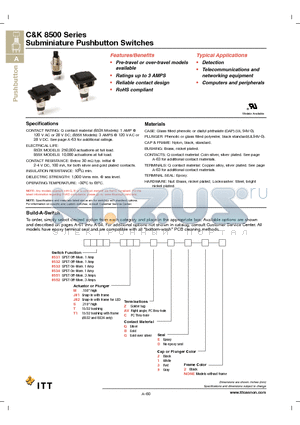 8531MAVQD1 datasheet - Subminiature Pushbutton Switches