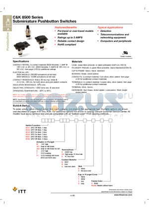 8531T1ZBD2 datasheet - Subminiature Pushbutton Switches