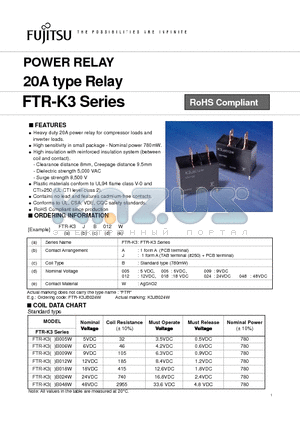 FTR-K3JB018W datasheet - POWER RELAY 20A type Relay