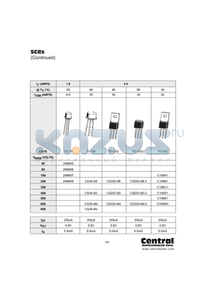 CS202-4D datasheet - SCRs