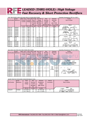 FV5M-22 datasheet - LEADED (THRU-HOLE): High Voltage Fast Recovery & Short Protection Rectifiers