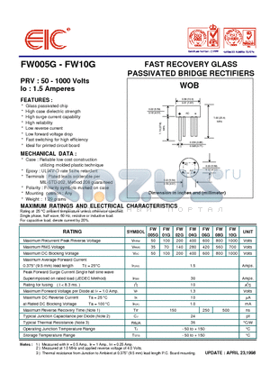 FW005G datasheet - FAST RECOVERY GLASS PASSIVATED BRIDGE RECTIFIERS