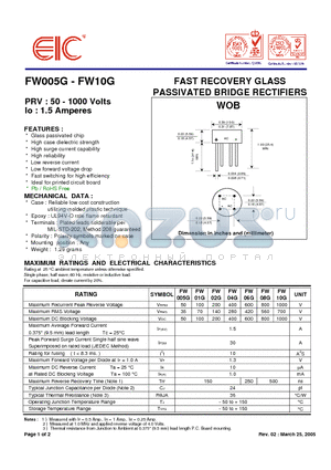 FW02G datasheet - FAST RECOVERY GLASS