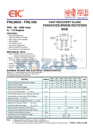 FWL01G datasheet - FAST RECOVERY GLASS PASSIVATED BRIDGE RECTIFIERS