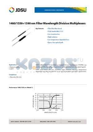 FWS-A00110006 datasheet - 1480/15501590 nm Filter Wavelength Division Multiplexers