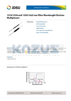 FWS-D10011004 datasheet - 1510/1550 and 1550/1625 nm Filter Wavelength Division Multiplexers