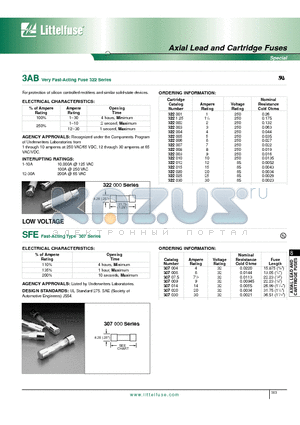 3221.25 datasheet - Axial Lead and Cartridge Fuses