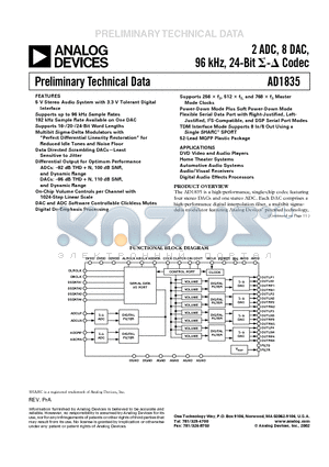 AD1835 datasheet - 2 ADC, 8 DAC, 96 kHz, 24-Bit Codec