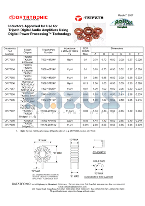 DR77098 datasheet - Inductors Approved for Use for Tripath Digital Audio Amplifiers Using Digital Power Processing Technology