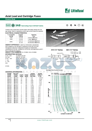 324012P datasheet - Axial Lead and Cartridge Fuses