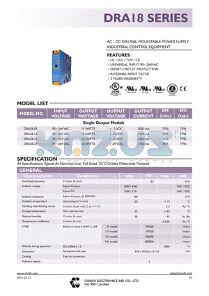 DRA18_11 datasheet - AC - DC DIN RAIL MOUNTABLE POWER SUPPLY INDUSTRIAL CONTROL EQUIPMENT