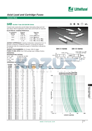 325010 datasheet - 3AB Slo-Blo^ Fuse 325/326/390 Series