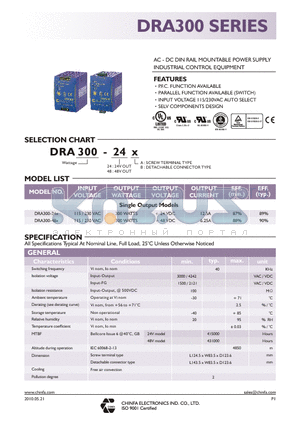 DRA300-24X datasheet - AC - DC DIN RAIL MOUNTABLE POWER SUPPLY INDUSTRIAL CONTROL EQUIPMENT