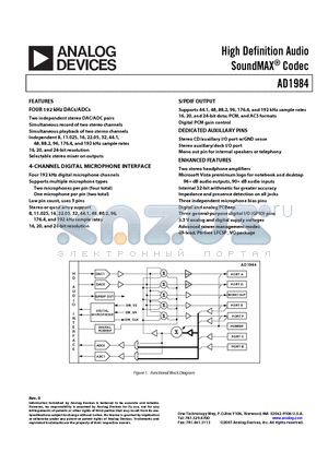 AD1984 datasheet - High Definition Audio SoundMAX Codec