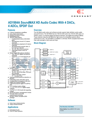 AD1984A datasheet - 2 stereo headphone amplifiers