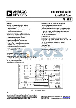 AD1984BJCPZ-RL datasheet - High Definition Audio SoundMAX Codec