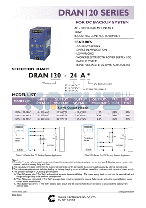 DRAN120-24A datasheet - AC - DC DIN RAIL MOUNTABLE 120W INDUSTRIAL CONTROL EQUIPMENT