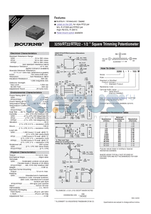 3250 datasheet - Square Trimming Potentiometer