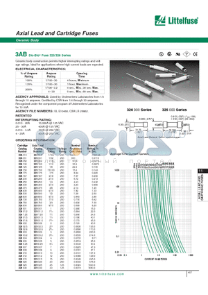 325003 datasheet - Axial Lead and Cartridge Fuses - Ceramic Body