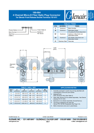 180-064-15-5C datasheet - 4 Channel Micro-D Fiber Optic Plug Connector