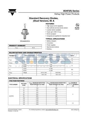 85HF10M datasheet - Standard Recovery Diodes, (Stud Version), 85 A