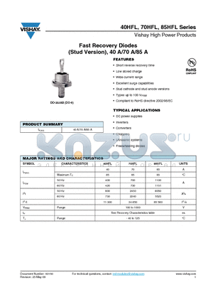 85HFL40S02 datasheet - Fast Recovery Diodes (Stud Version), 40 A/70 A/85 A