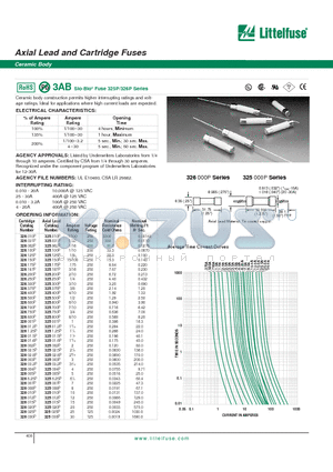 326.187P datasheet - Axial Lead and Cartridge Fuses - Ceramic Body