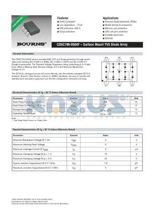 CDSC706-0504F datasheet - Surface Mount TVS Diode Array