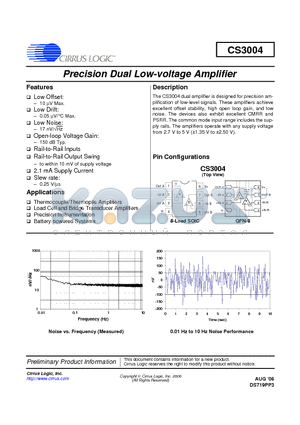 CS3004 datasheet - Precision Dual Low-voltage Amplifier