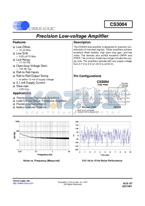 CS3004-FNZ datasheet - Precision Low-voltage Amplifier