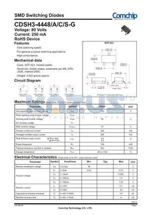 CDSH3-4448 datasheet - SMD Switching Diodes