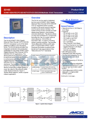 CS3165 datasheet - SONET/SDH/FEC/FC/GE/HDTV/DTV/D1/ESCON Multirate 16-bit Transceiver