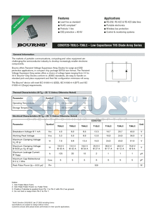 CDSOT23-T24LC datasheet - CDSOT23-T03LC~T36LC - Low Capacitance TVS Diode Array Series