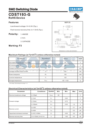 CDST193-G datasheet - SMD Switching Diode