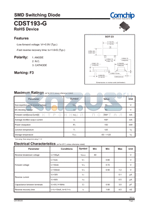 CDST193-G datasheet - SMD Switching Diode