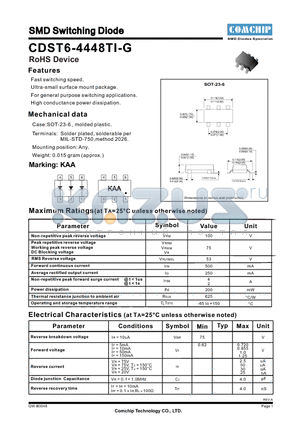 CDST6-4448TI-G datasheet - SMD Switching Diode