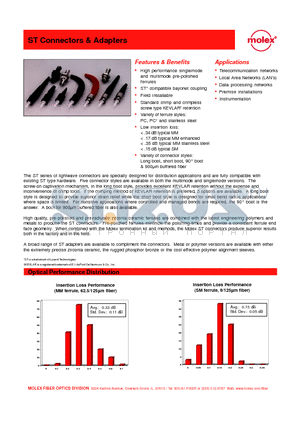 86010-5200 datasheet - ST Connectors & Adapters