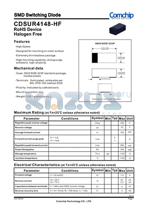 CDSUR4148-HF datasheet - SMD Switching Diode