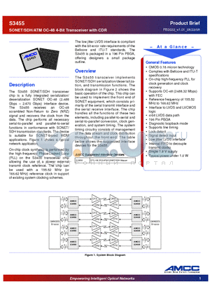 CS3455 datasheet - SONET/SDH/ATM OC-48 4-Bit Transceiver with CDR