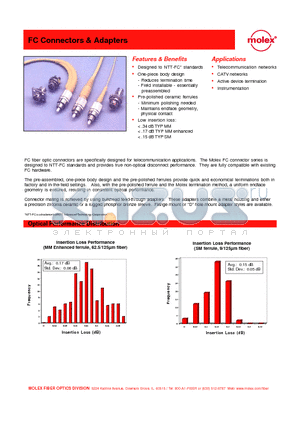 86053-3500 datasheet - FC Connectors & Adapters