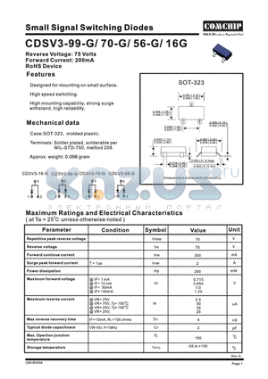 CDSV3-99-G datasheet - Small Signal Schottky Diodes