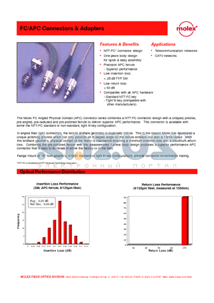 86055-5400 datasheet - FC/APC Connectors & Adapters