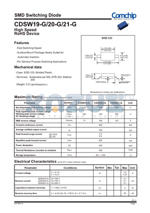 CDSW19-G_12 datasheet - SMD Switching Diode