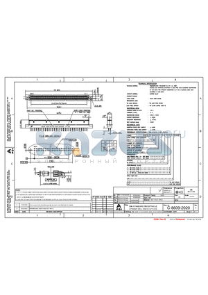 86091326124765E1LF datasheet - DIN STANDARD RECEPTACLE