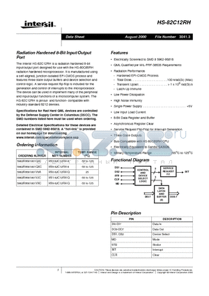 5962R9581801VXC datasheet - Radiation Hardened 8-Bit Input/Output Port