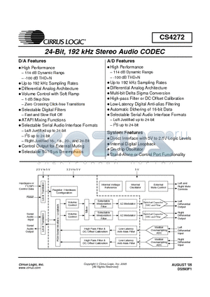 CS4272 datasheet - 24-Bit, 192 kHz Stereo Audio CODEC