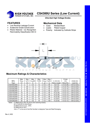 CS4310U040 datasheet - Ultra-fast High Voltage Diodes